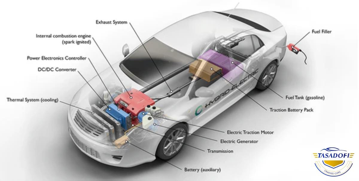 تفاوت خودرو برقی و هیبریدی از نظر قدرت، آلایندگی و مصرف انرژی